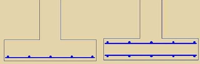 Два способа армирования подошвы ленточного фундамента: слева для оснований с нормальной несущей способностью, справа - для не очень надежных грунтов