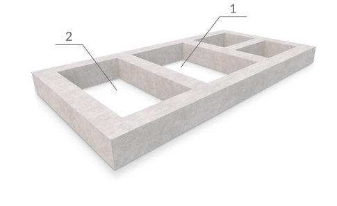 калькулятор бетона для ленты