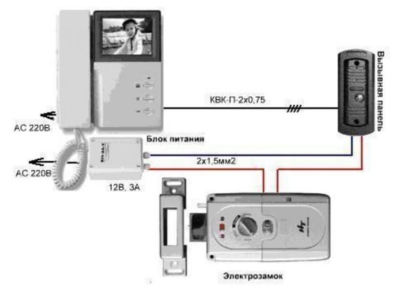 Схема подключения видеодомофона с замком