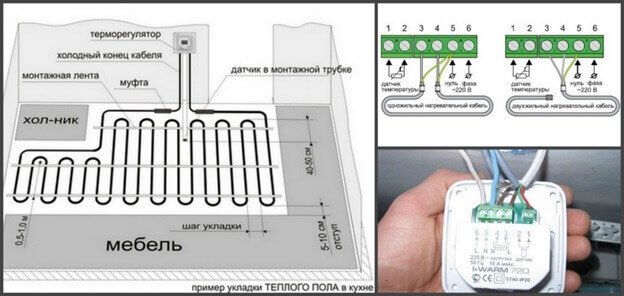 Схемы подключения одно-двухжильного кабеля к терморегулятору