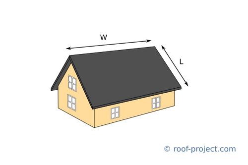 схема крыши