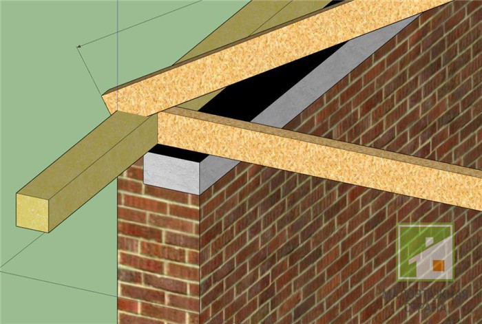Способы крепления мауэрлата для двускатной крыши, возведенной на здании из газосиликатных блоков