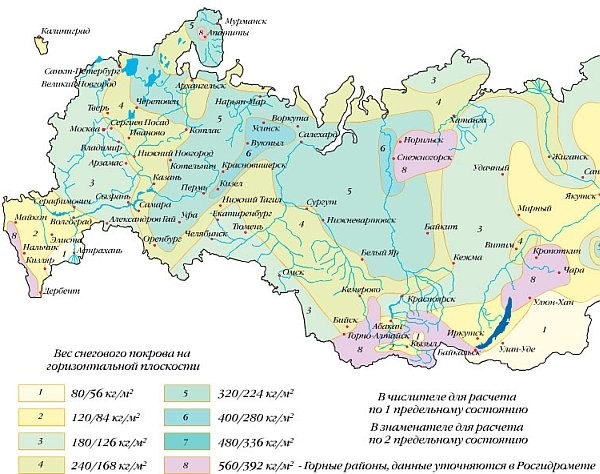 карта расчетных снеговых нагрузок в регионах России