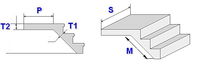 Схема для проведения расчёта объема бетонной лестничной конструкции