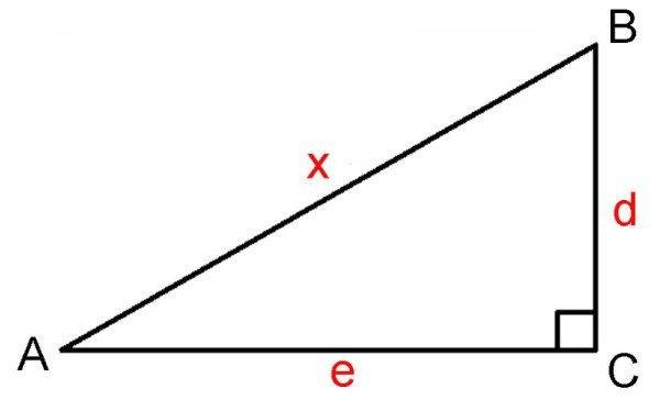 Для вычисления совместим верхний рисунок с треугольником