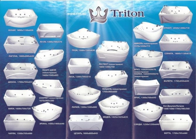 модели ванн Тритон