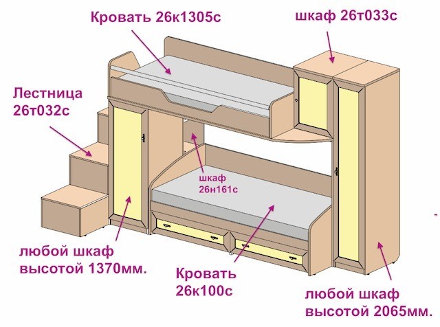 Схема кровати со ступеньками и шкафом