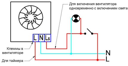 Схема монтажа вентилятора