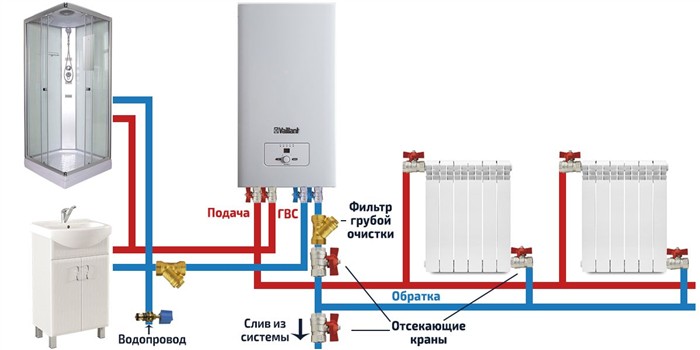 Система отопления с двухконтурным электрокотлом