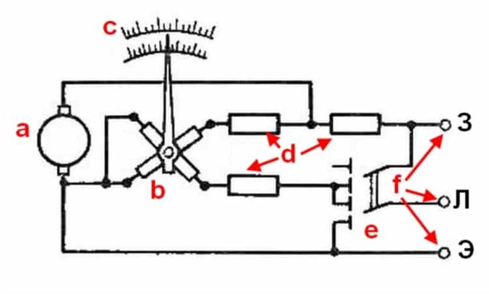  Упрощенная схема электромеханического мегаомметра