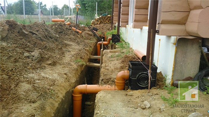Какие трубы лучше для наружной канализации – материалы и характеристики