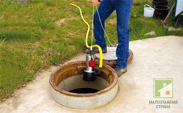 Как правильно осуществляется установка глубинного насоса в колодец для водоснабжения дома