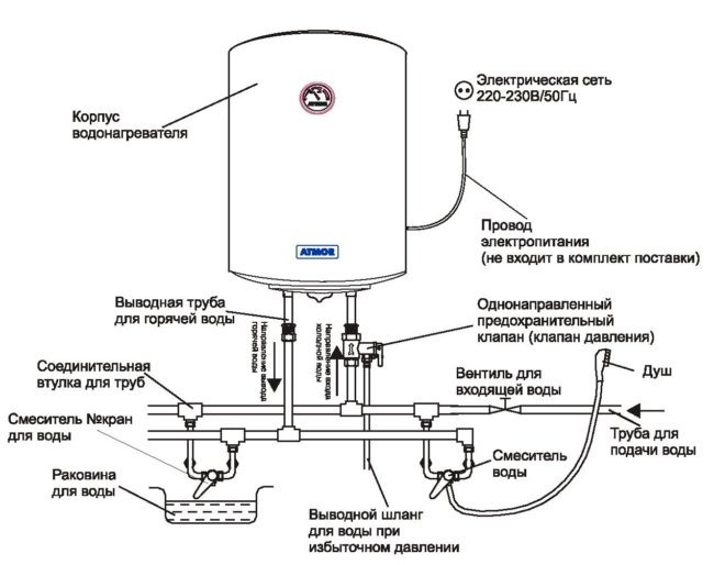 Схема при общем подключении квратиры к горячему водоснабжению