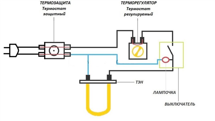 Схема защиты электрического водонагревателя
